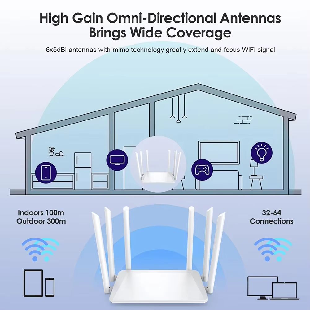 2.4G 5G Dual Band Wireless 1200Mbps Router Wifi Range Repeater with 5*6dBi High Gain Antennas Wider Coverage Wi-Fi Extender