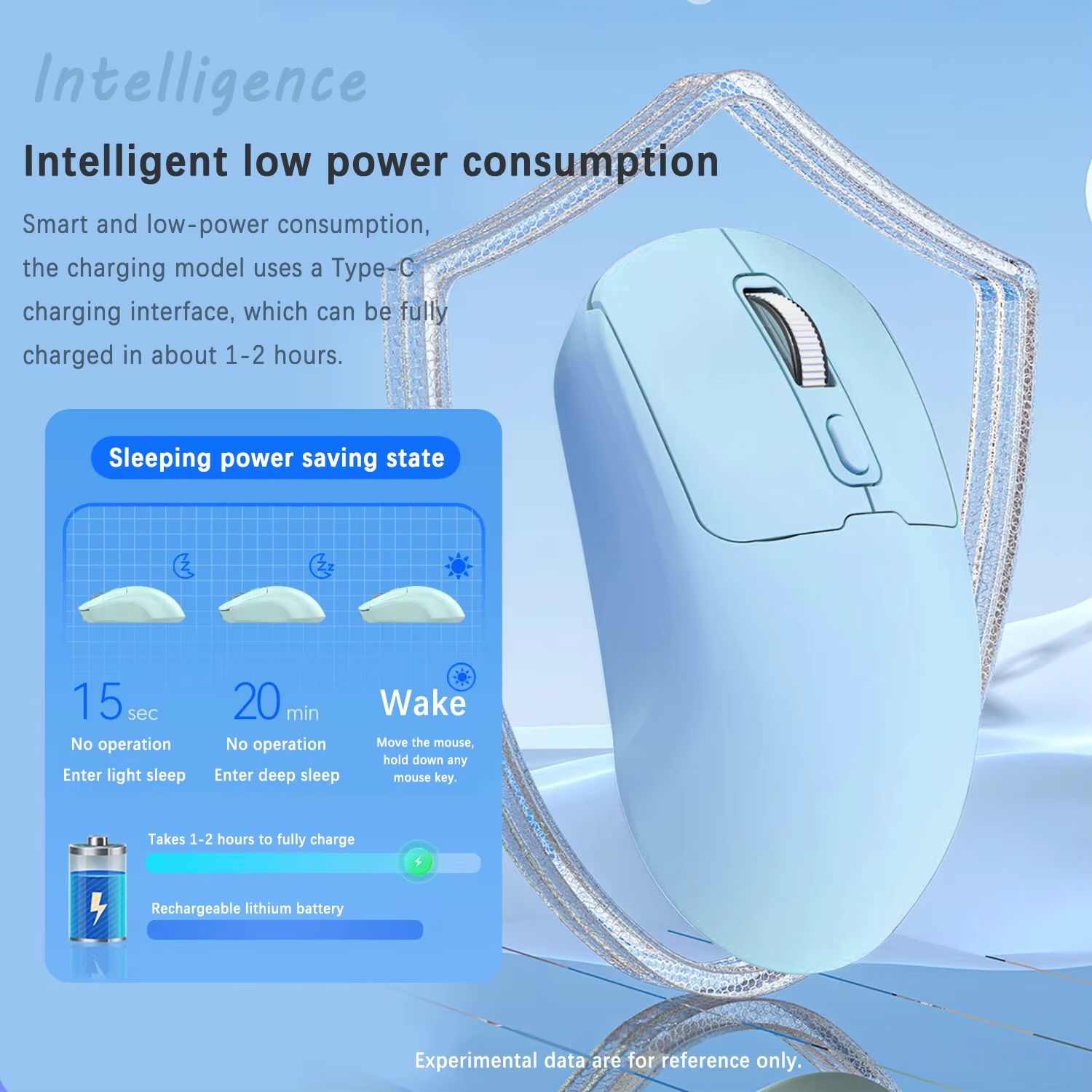 Wireless Mouse Blueteeth 2.4G Portable Silent Ergonomic Mice For Laptop iPad Tablet Notebook Mobile Phone Office Gaming Mouse