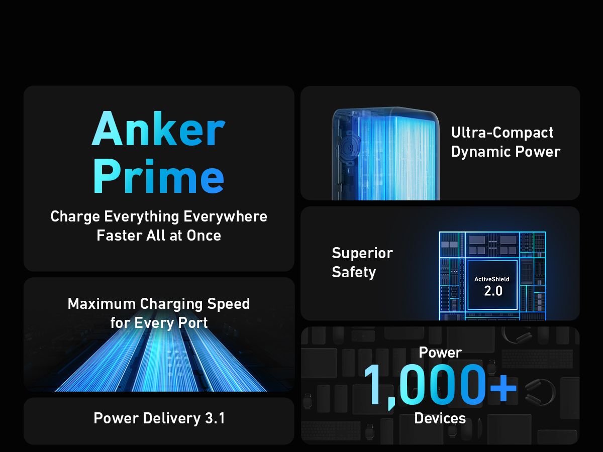 Anker Prime Ultra-High Capacity 27650mAh  Powerful 250W Output  Power Bank  Ultra-High Capacity Portable Charger with Smart Digital Display  Compatible with smartphones tablets laptops