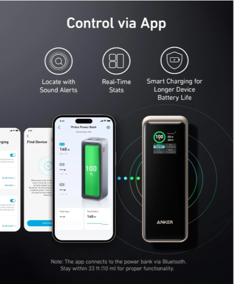 Anker Prime Ultra-High Capacity 27650mAh  Powerful 250W Output  Power Bank  Ultra-High Capacity Portable Charger with Smart Digital Display  Compatible with smartphones tablets laptops