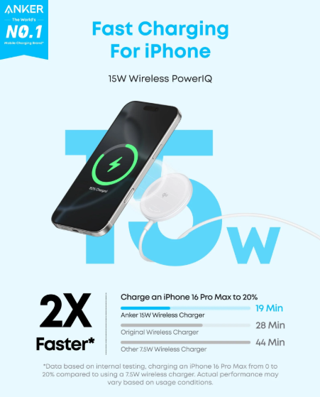 Anker Zolo Magnetic Wireless Charger, 2-Pack Qi2 Wireless Charging Pad (Adapter Not Included) - Qi2 Fast Charging Pads for iPhone with MagSafe Compatibility