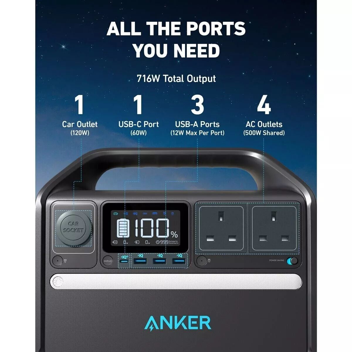 Anker PowerHouse 535  Portable Power Station High-Capacity Power Supply  512Wh  500W  A1751211   Output  Fast Recharging & Multidevice Support Multiple Output Ports AC outlets USB-C USB-A  and car