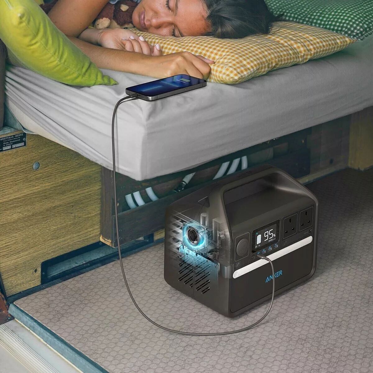 Anker PowerHouse 535  Portable Power Station High-Capacity Power Supply  512Wh  500W  A1751211   Output  Fast Recharging & Multidevice Support Multiple Output Ports AC outlets USB-C USB-A  and car