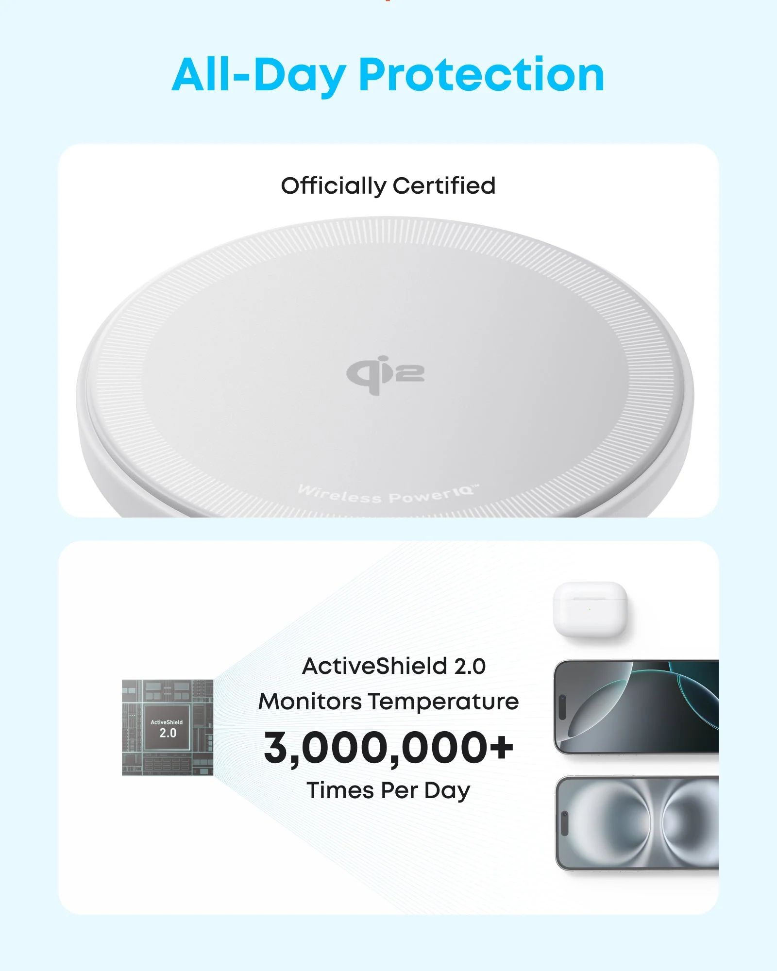 [Exclusive deal] Anker Zolo Magnetic Wireless Charger, 2-Pack Qi2 Wireless Charging Pad (Adapter Not Included)  - Qi2 Fast Charging Pads for iPhone with MagSafe Compatibility