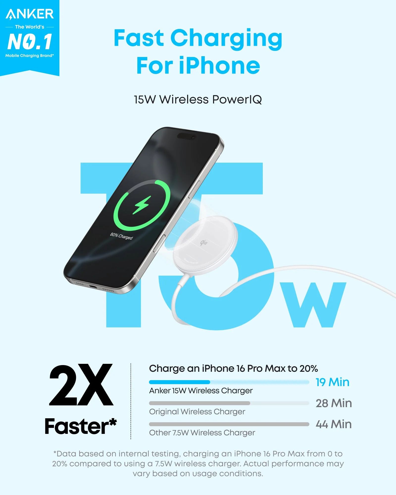 [Exclusive deal] Anker Zolo Magnetic Wireless Charger, 2-Pack Qi2 Wireless Charging Pad (Adapter Not Included)  - Qi2 Fast Charging Pads for iPhone with MagSafe Compatibility