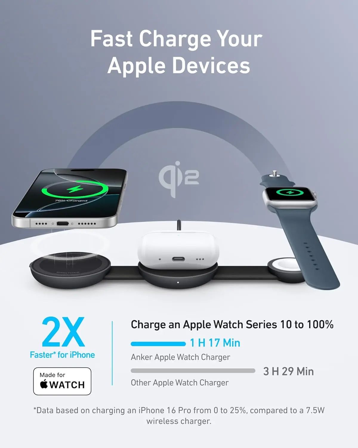 [Exclusive deal] Anker MagGo Wireless Charging Station (3-in-1, Foldable Pad) -  Foldable MagSafe Charger for iPhone, Apple Watch, AirPods,Ultra-Fast 15W Wireless Charging