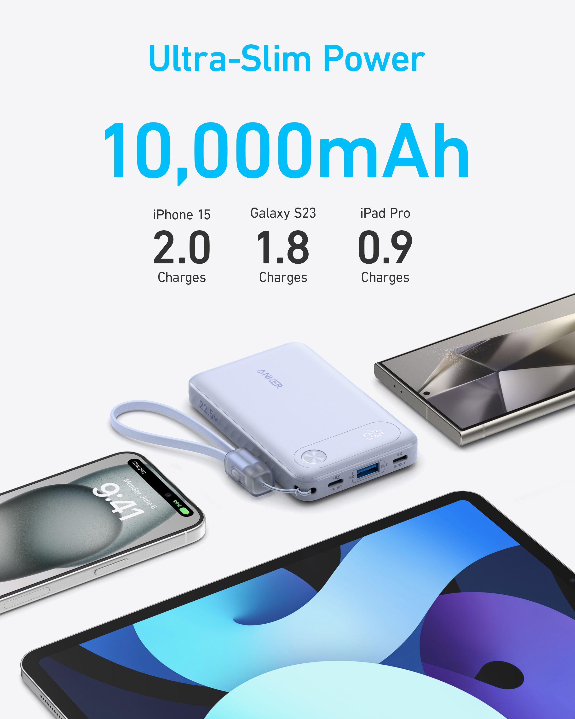 [LIMITED OFFER] Anker Power Bank (10K, 22.5W)  BlackFast Charging: Ultra-Portable with Built-in USB-C Cable and Smart Digital Display