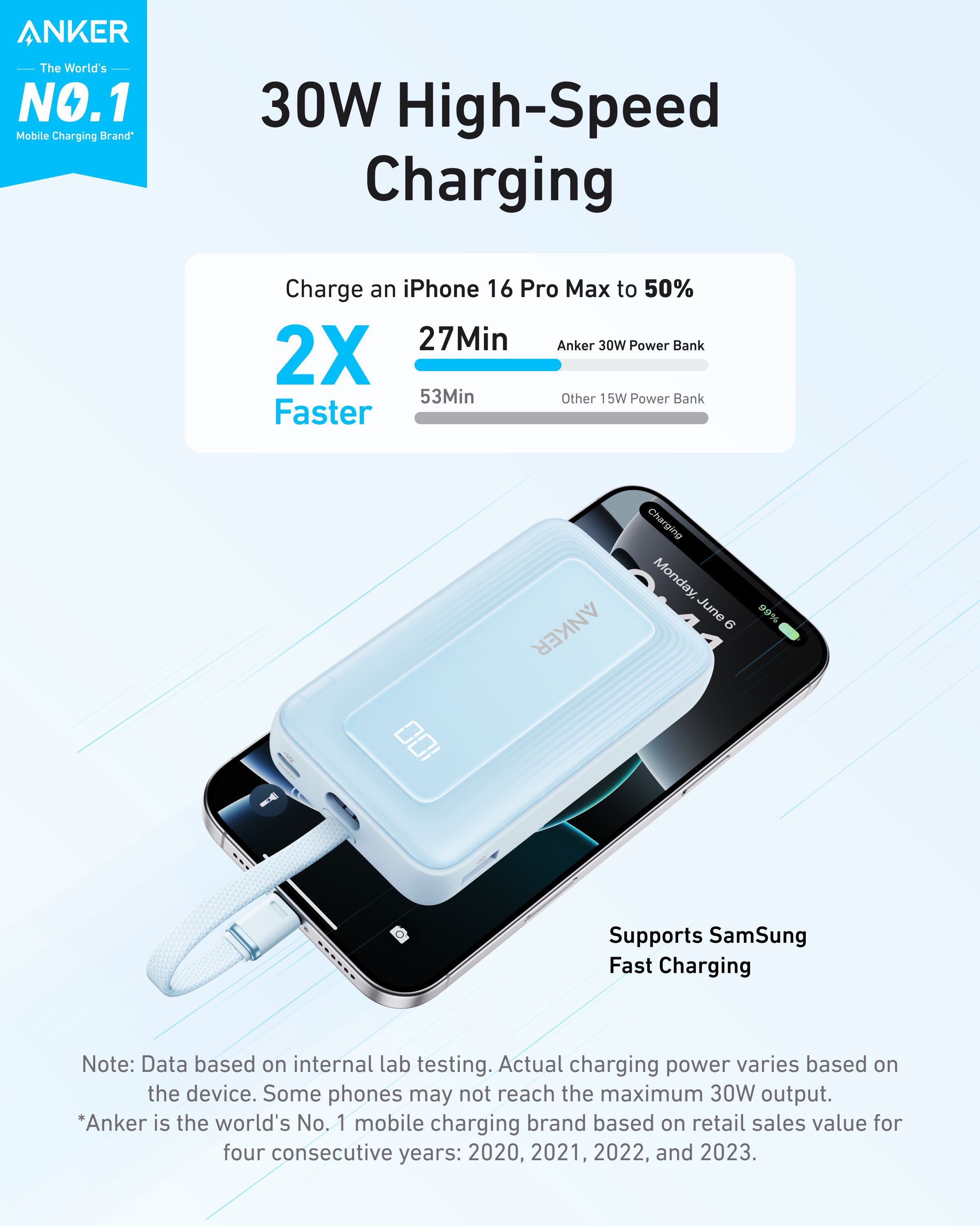 【Anker Official】Anker Zolo PowerBank (10K, 30W) with a 5.4-inch (13.7 cm) built-in USB-C Cable - Blue ~ Fast Charging Battery Pack Travel Essential Phone Power Bank for iPhone 16/15 iPad