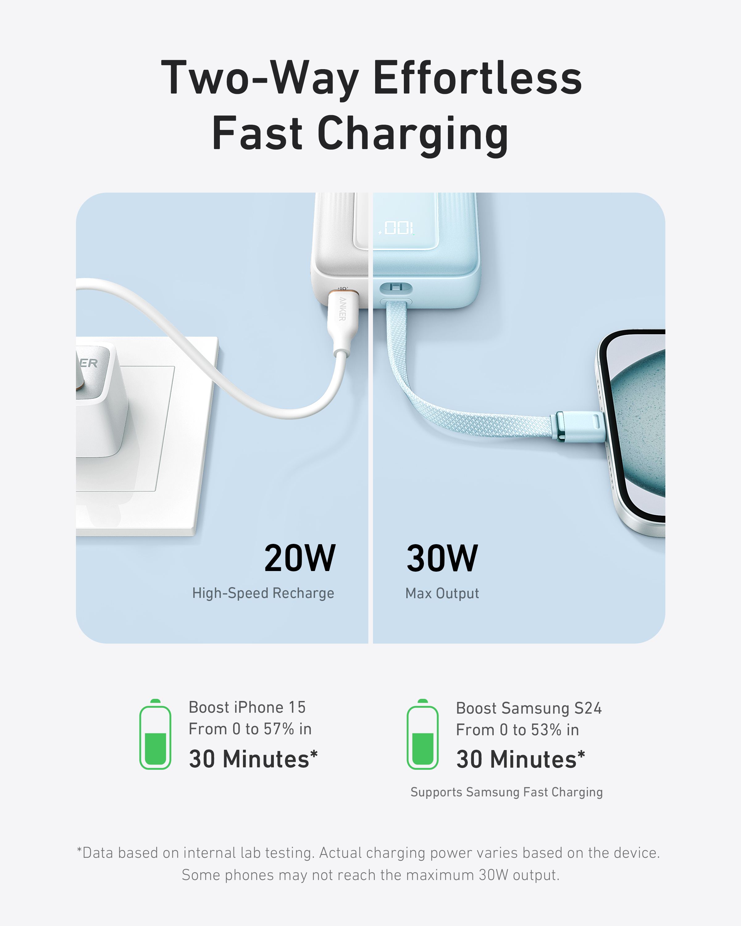 【Anker Official】Anker Zolo PowerBank (10K, 30W) with a 5.4-inch (13.7 cm) built-in USB-C Cable - Blue ~ Fast Charging Battery Pack Travel Essential Phone Power Bank for iPhone 16/15 iPad