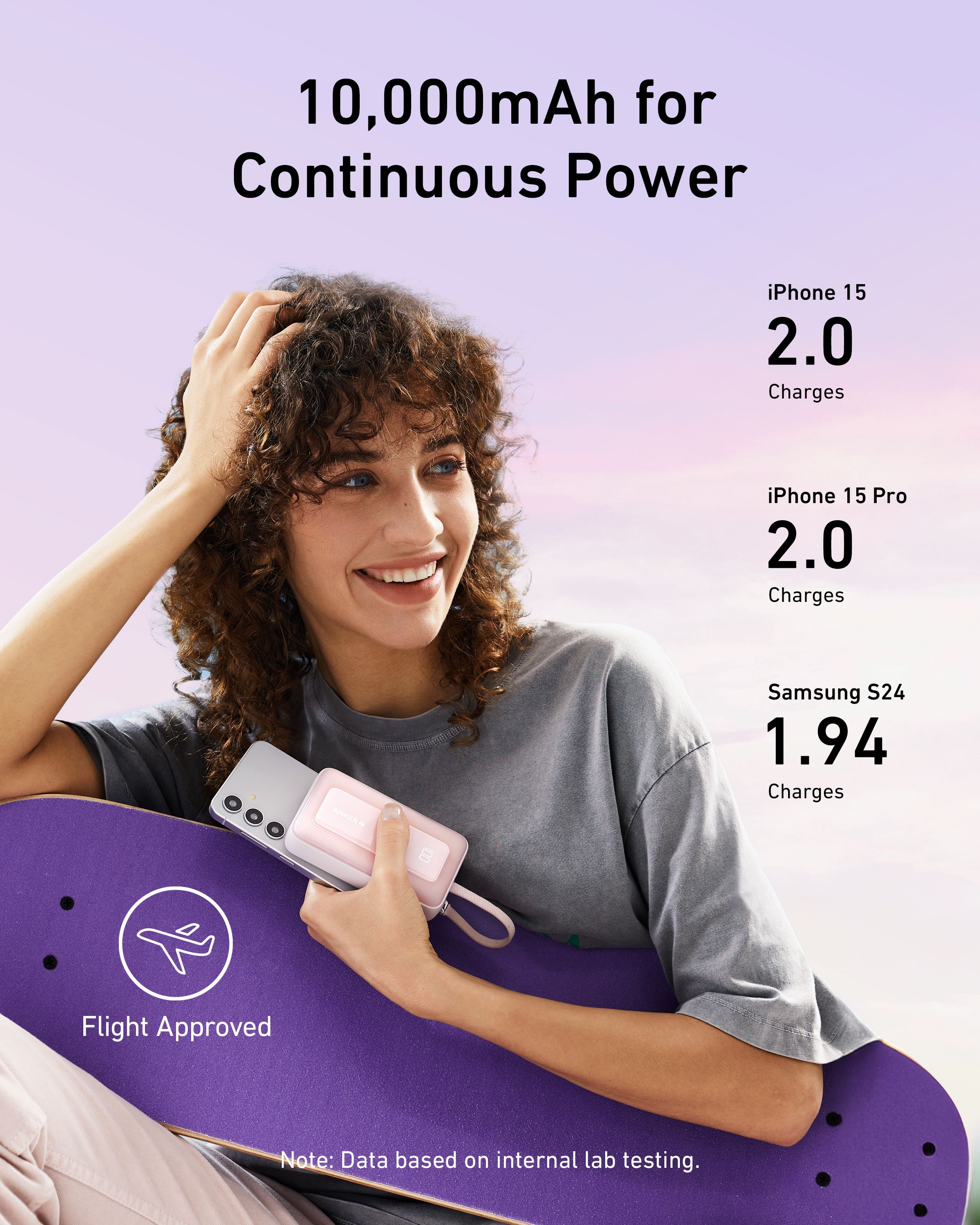 【Anker Official】Anker Zolo PowerBank (10K, 30W) with a 5.4-inch (13.7 cm) built-in USB-C Cable - Blue ~ Fast Charging Battery Pack Travel Essential Phone Power Bank for iPhone 16/15 iPad