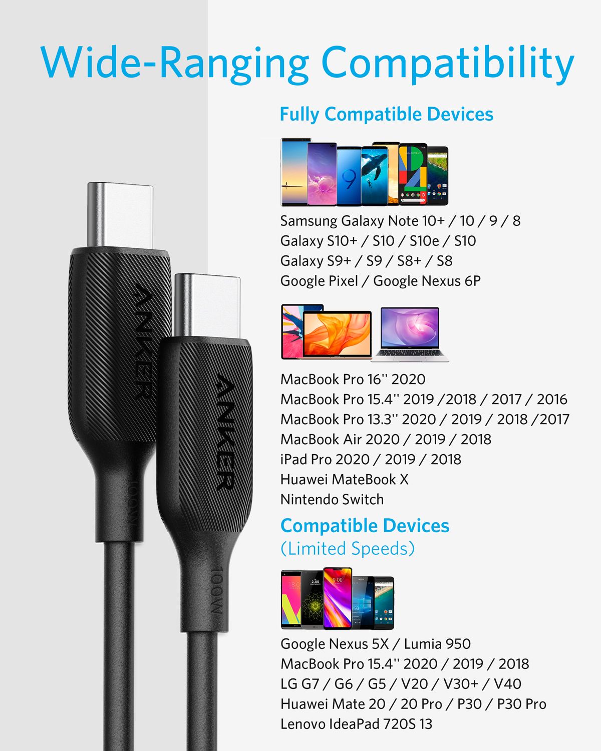 [Exclusive deal] Anker PowerLine III USB-C to USB-C 2.0 Cable USB C to USB C Cable (100W) - Black
 -  6ft Durable Charging Cord , USB-C to USB-C Charging Cable , 100W PD Fast Charging