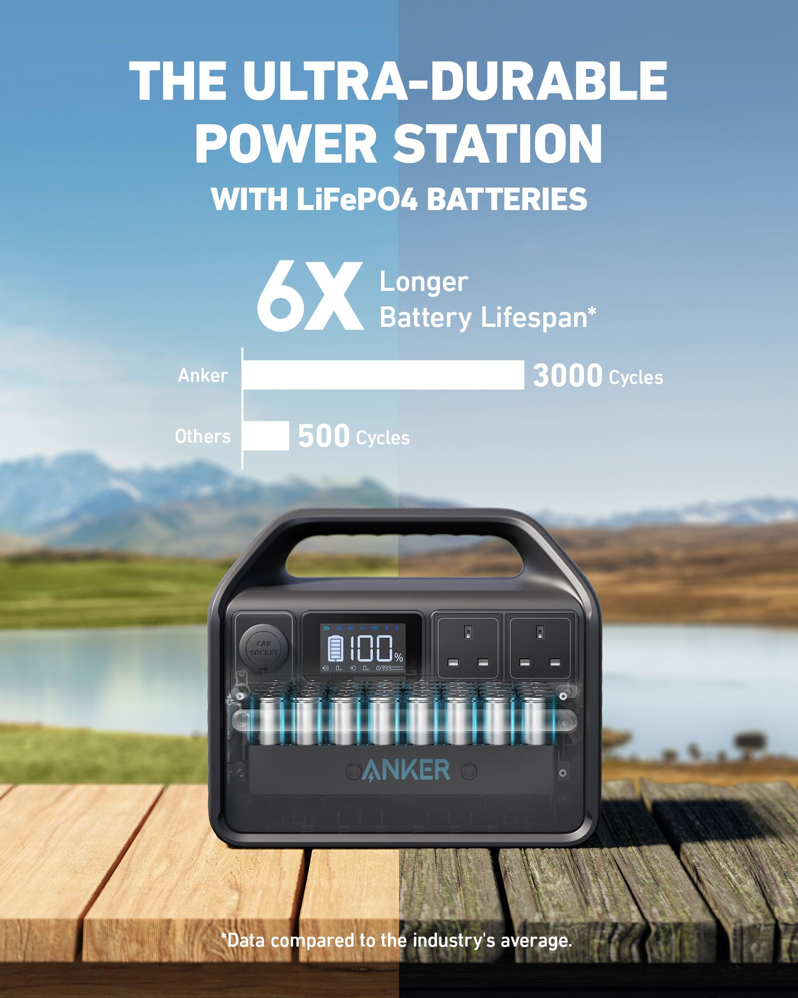 【Anker Official】Anker 535 PowerHouse - 512Wh | 500W - Black ~ Long-Lasting Portable Power Station, Extra USB-C Port, Versatile Charging, Versatile Charging