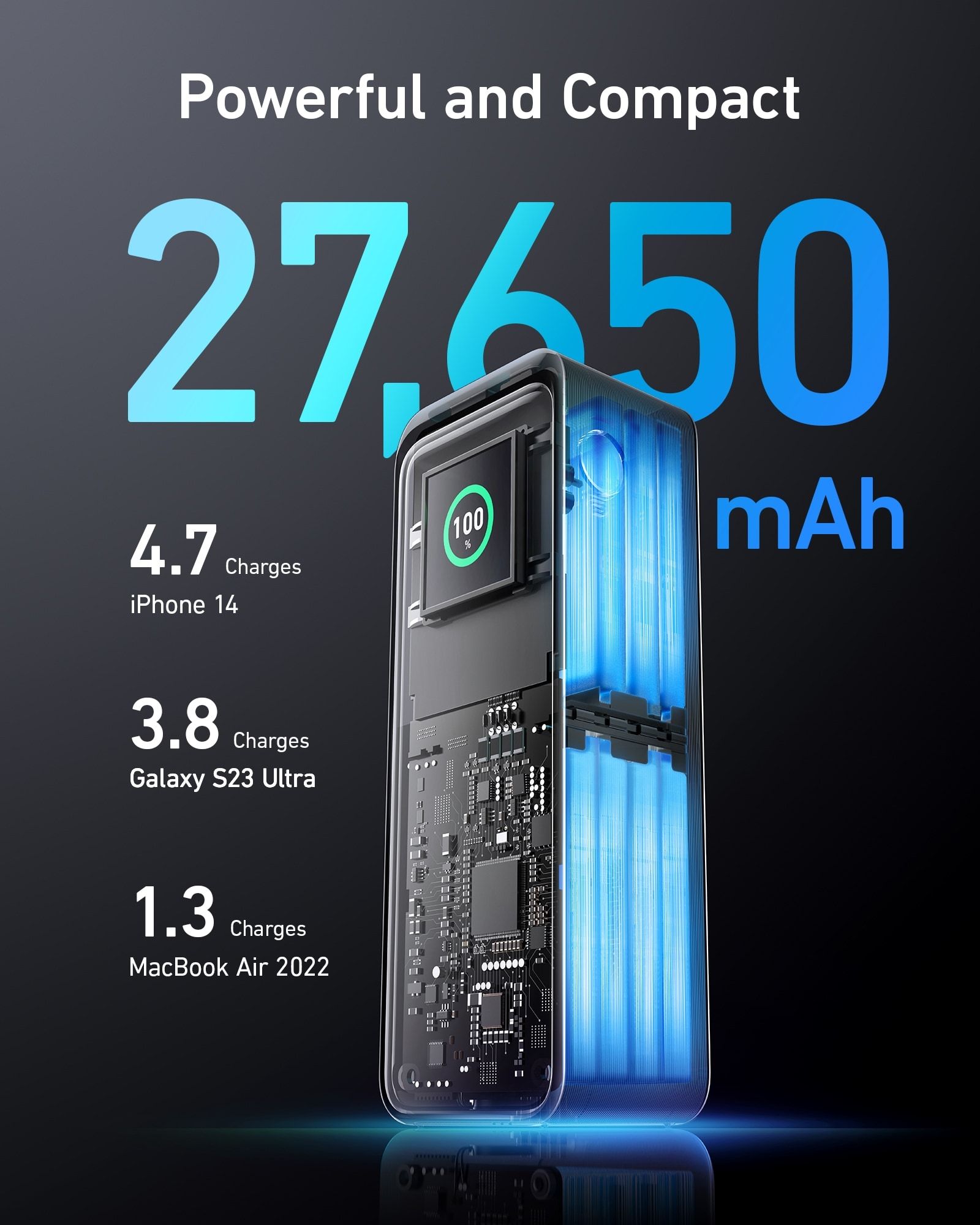 [Exclusive deal] Anker Prime 27,650mAh Power Bank (250W) - Black | Digital Display, Short Circuit Protection, App Control, Fast Charging