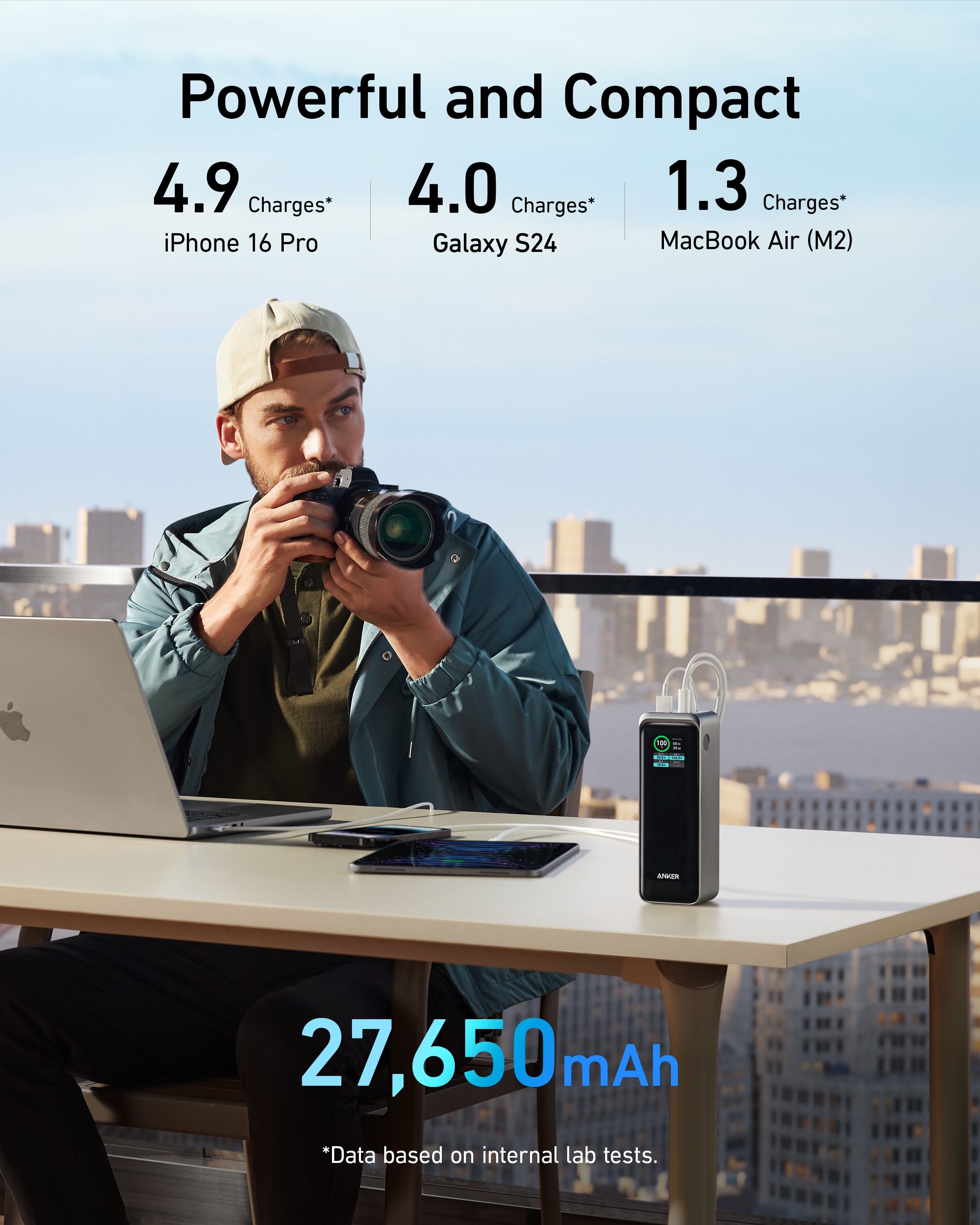 [Exclusive deal] Anker Prime 27,650mAh Power Bank (250W) - Black | Digital Display, Short Circuit Protection, App Control, Fast Charging