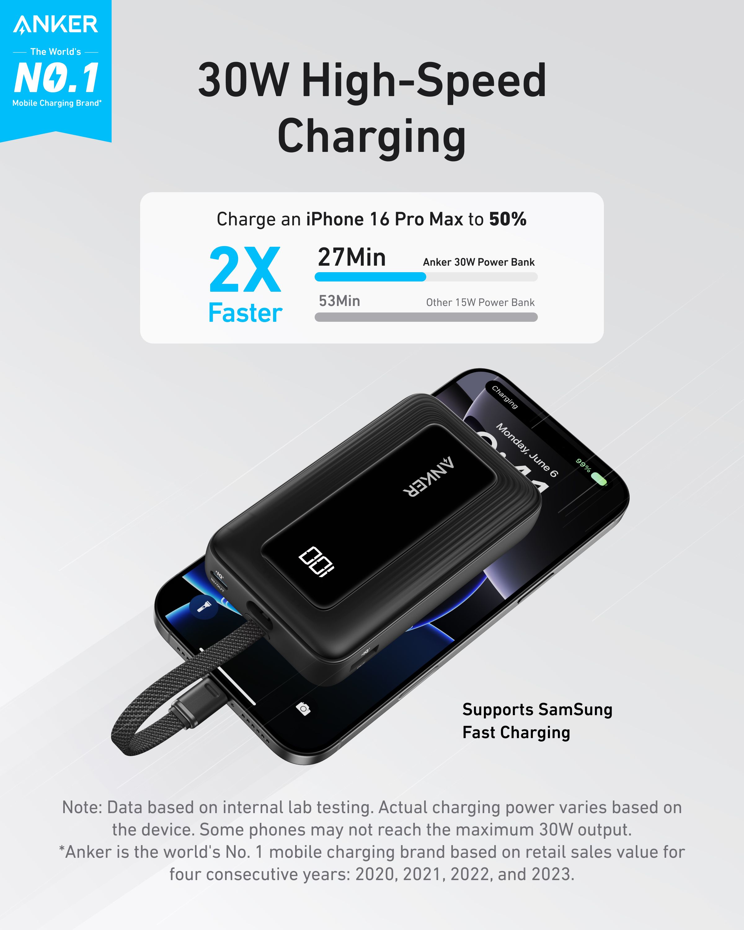 [Exclusive deal] Anker Zolo Powerbank 10000mAh 30W Power Bank Portable Charger with Built-in USB C Cable - Black
 Integrated Cable Compact Design Fast Charging