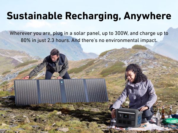 [Exclusive deal] Anker PowerSolar 3-Port 100W  – UN BLUE A2431031 PowerSolar 3-Port Design with USB-C USB-A  DC Output  Foldable & Suncast™ Kickstand