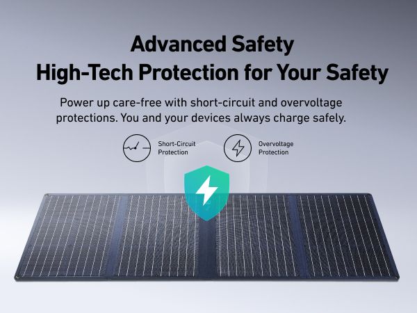 [Exclusive deal] Anker PowerSolar 3-Port 100W  – UN BLUE A2431031 PowerSolar 3-Port Design with USB-C USB-A  DC Output  Foldable & Suncast™ Kickstand