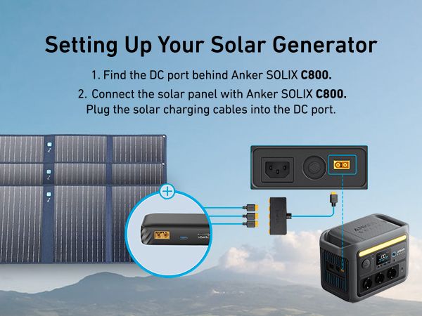 [Exclusive deal] Anker PowerSolar 3-Port 100W  – UN BLUE A2431031 PowerSolar 3-Port Design with USB-C USB-A  DC Output  Foldable & Suncast™ Kickstand