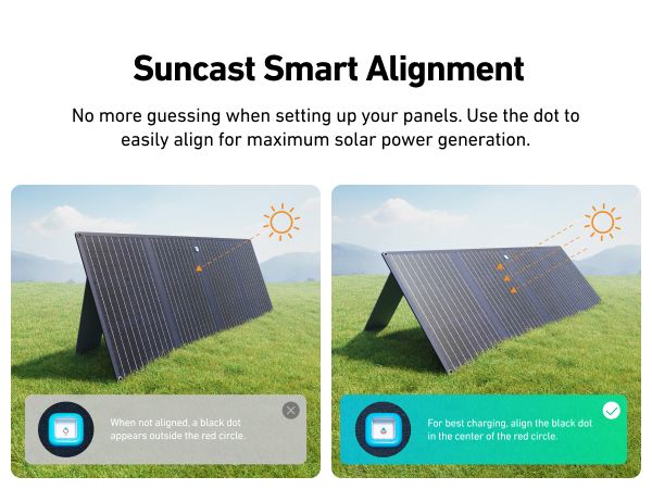 [Exclusive deal] Anker PowerSolar 3-Port 100W  – UN BLUE A2431031 PowerSolar 3-Port Design with USB-C USB-A  DC Output  Foldable & Suncast™ Kickstand