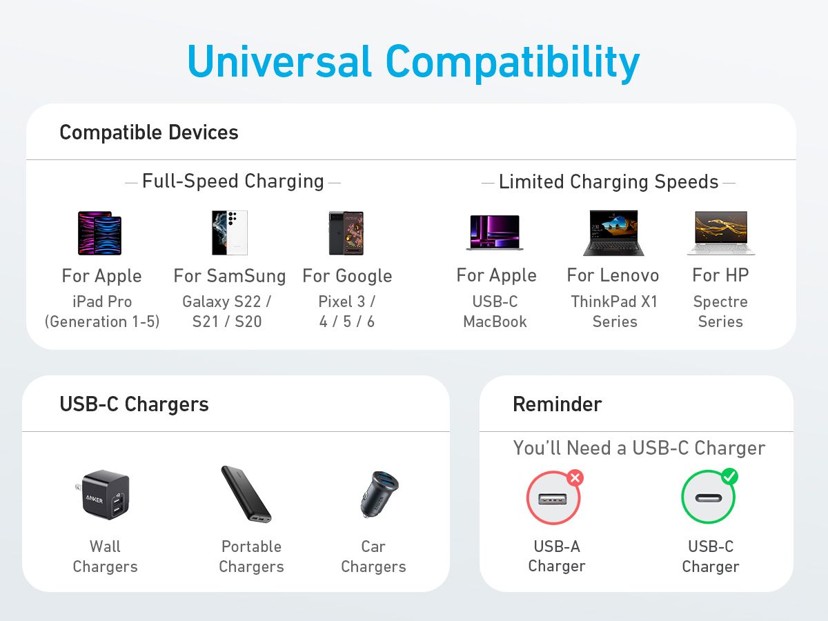 [Exclusive deal] Anker Prime USB-C to USB-C Cable (240W, Upcycled-Braided) - Black
 Premium Braided Durability  Eco-Friendly Materials  Universal USB-C Compatibility