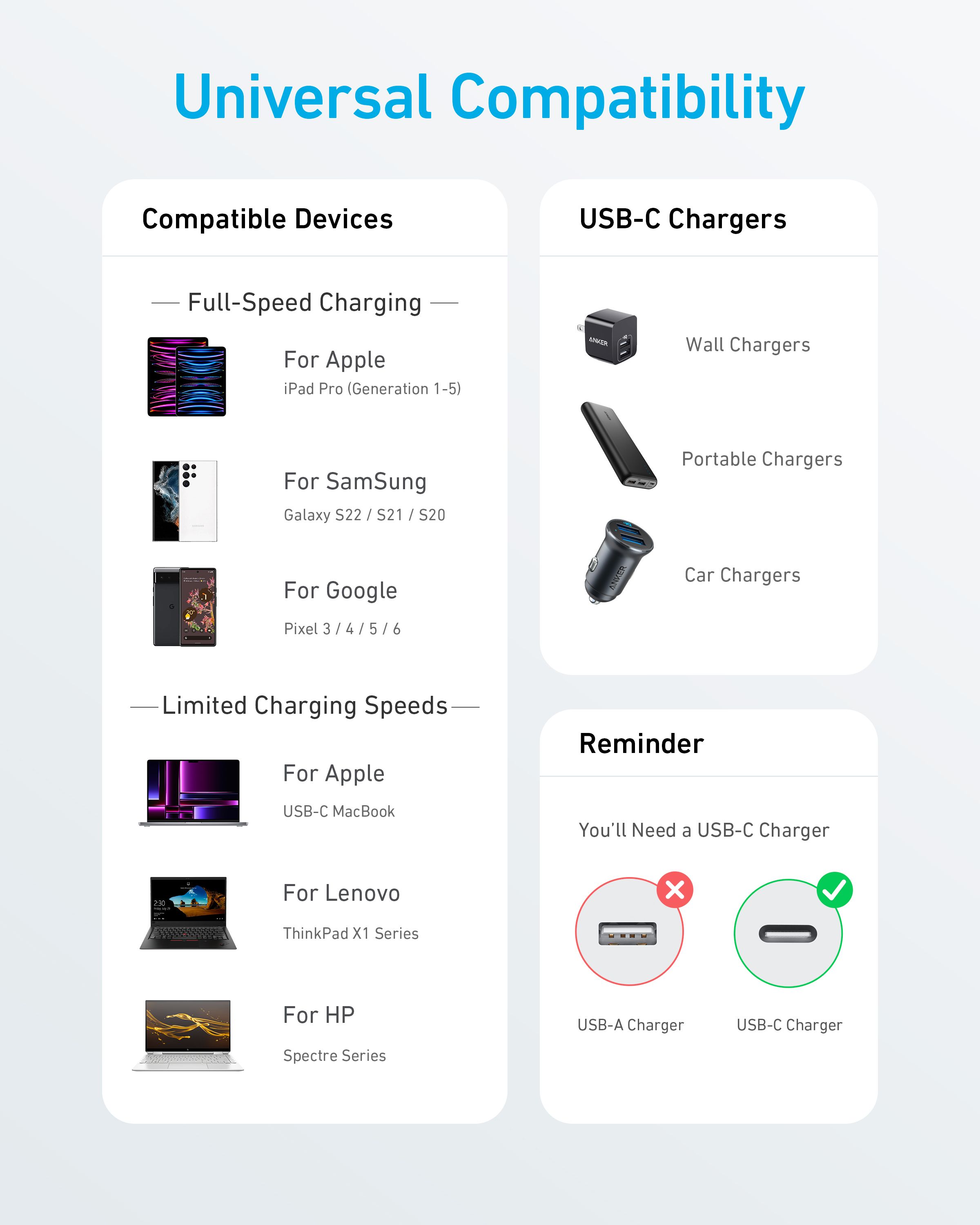 [Exclusive deal] Anker Prime USB-C to USB-C Cable (240W, Upcycled-Braided) - Black
 Premium Braided Durability  Eco-Friendly Materials  Universal USB-C Compatibility