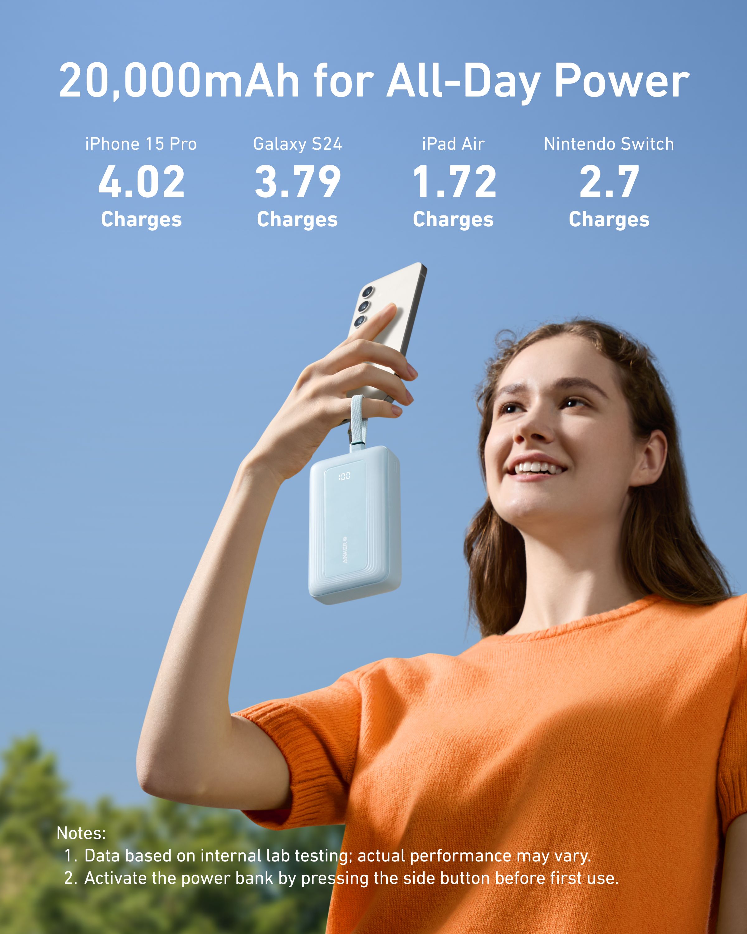 【Anker Official】Anker Zolo PowerBank (20K, 30W, Built-In USB-C and Lightning Cable)  | Fast Charging | Power Delivery | Portable Charger – Black power bank