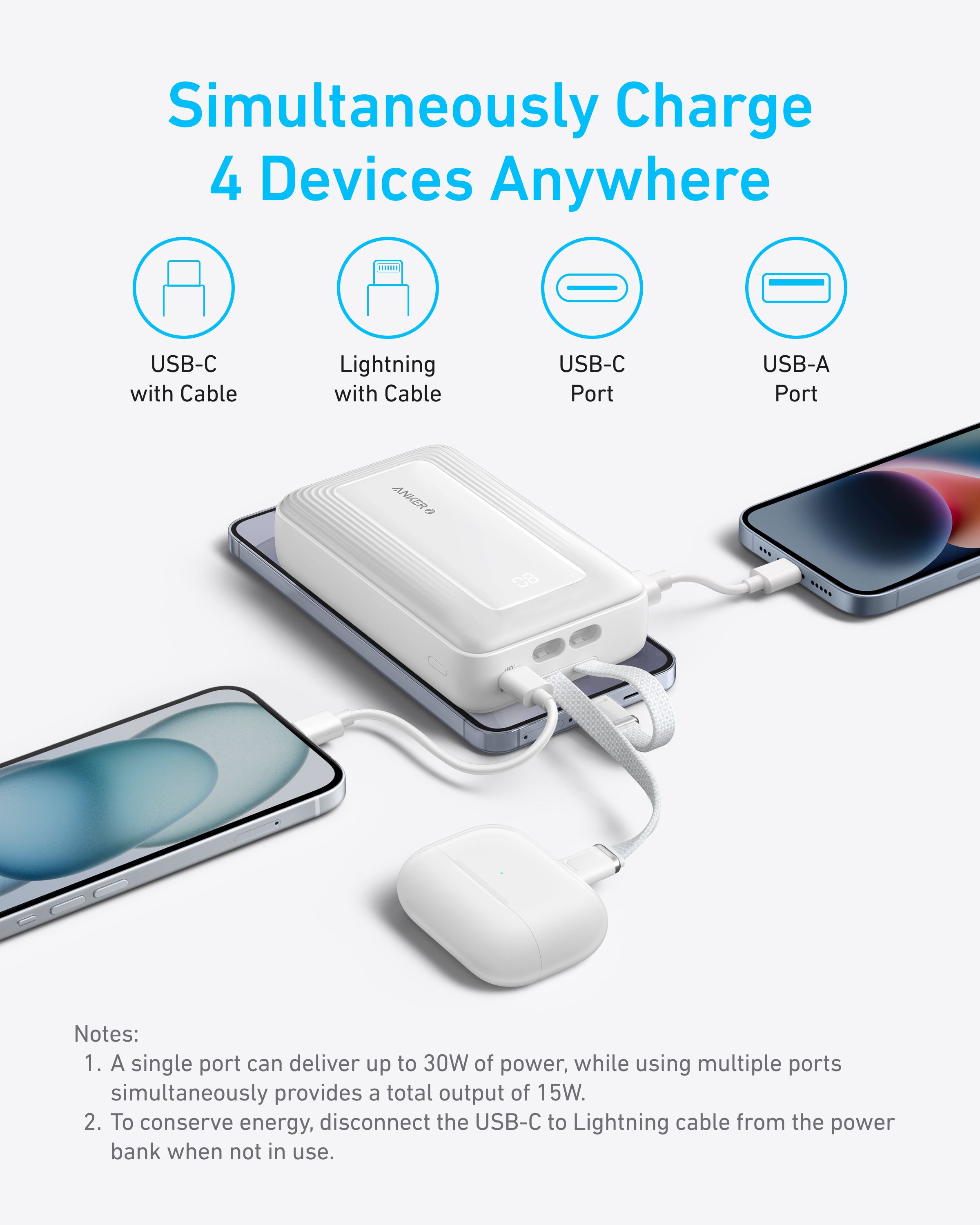 【Anker Official】Anker Zolo PowerBank (20K, 30W, Built-In USB-C and Lightning Cable)  | Fast Charging | Power Delivery | Portable Charger – Black power bank