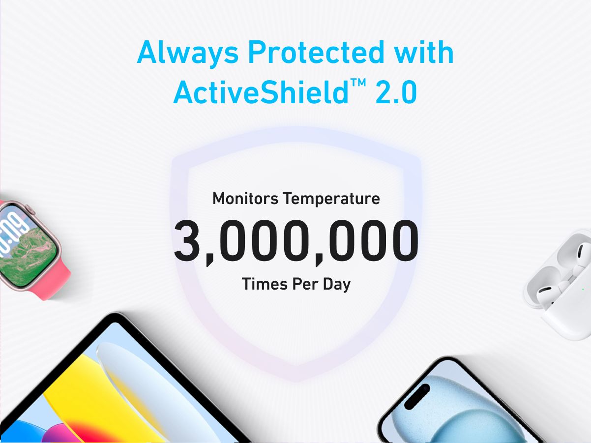 【Anker Official】Anker Zolo PowerBank (20K, 30W, Built-In USB-C and Lightning Cable)  | Fast Charging | Power Delivery | Portable Charger – Black power bank