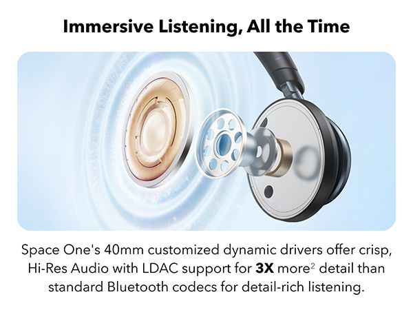 [Exclusive deal]  soundcore Space One | Active Noise Cancelling Headphones -  Adaptive Noise Cancelling | 40H Playtime | Bluetooth 5.3