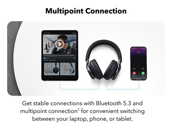 [Exclusive deal]  soundcore Space One | Active Noise Cancelling Headphones -  Adaptive Noise Cancelling | 40H Playtime | Bluetooth 5.3