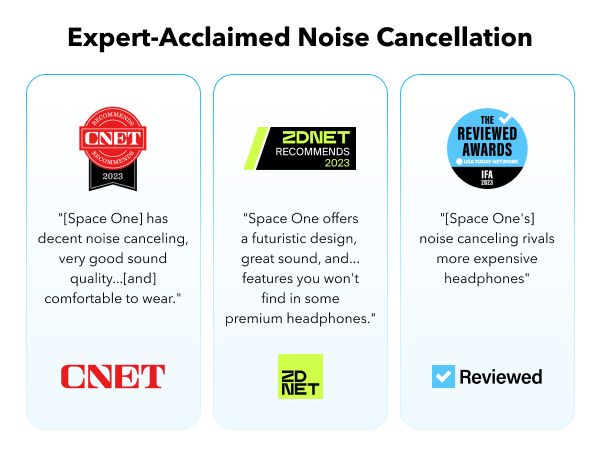 [Exclusive deal]  soundcore Space One | Active Noise Cancelling Headphones -  Adaptive Noise Cancelling | 40H Playtime | Bluetooth 5.3