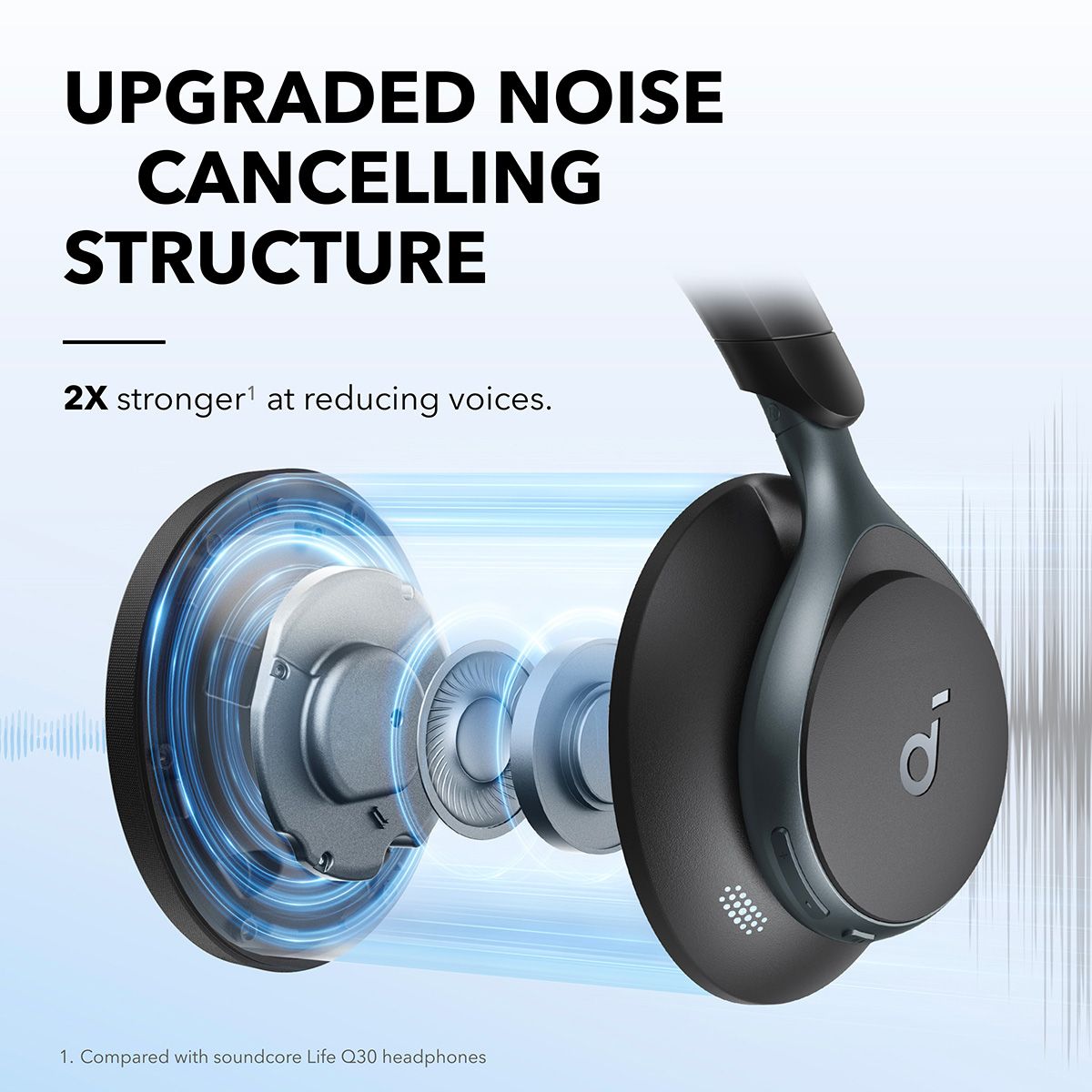 [Exclusive deal]  soundcore Space One | Active Noise Cancelling Headphones -  Adaptive Noise Cancelling | 40H Playtime | Bluetooth 5.3