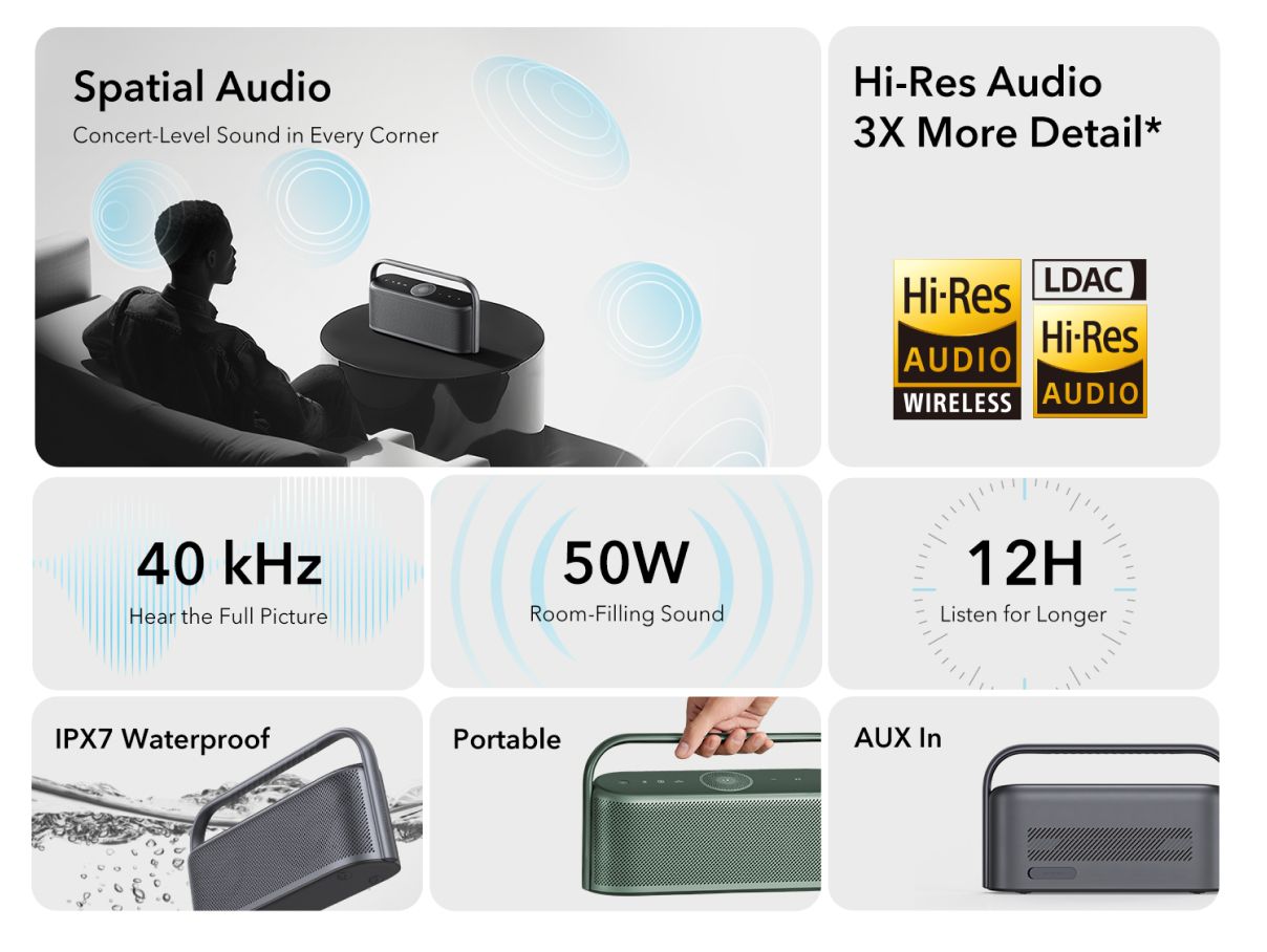【Anker Official】  Soundcore Motion X600 | High-Quality Sound Wireless Speaker PREMIUM PORTABLE BLUETOOTH SPEAKER  high-quality audio spatial audio feature