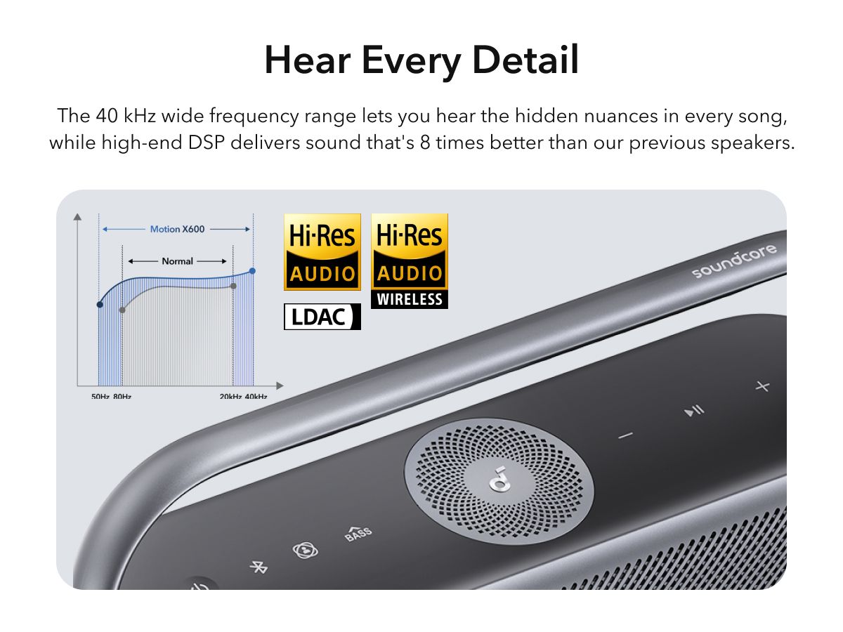 【Anker Official】  Soundcore Motion X600 | High-Quality Sound Wireless Speaker PREMIUM PORTABLE BLUETOOTH SPEAKER  high-quality audio spatial audio feature