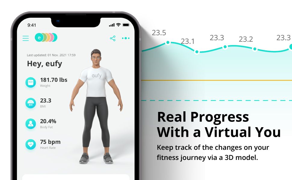 [Exclusive deal]  eufy Smart Scale P2 Pro - Black Full Body Composition Analysis High Accuracy 3D Virtual Model Third-Party App Syncing Unlimited Users Nutrition-Tracking