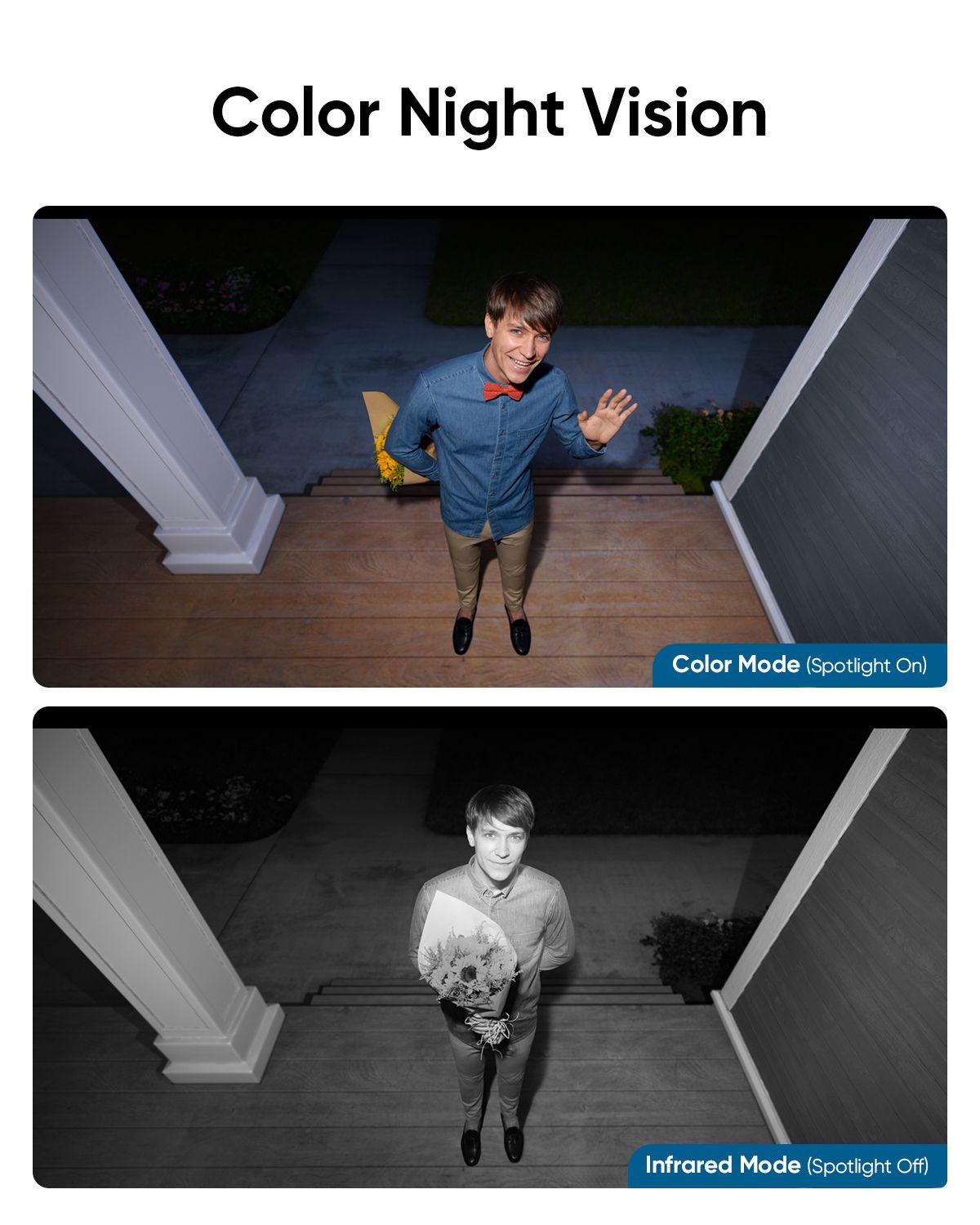 [Exclusive deal] eufy eufyCam 2C Pro 2-Cam Kit, Wireless Home Security System Crystal Clear Resolution  180-Day Battery Life Color Night Vision Weatherproof