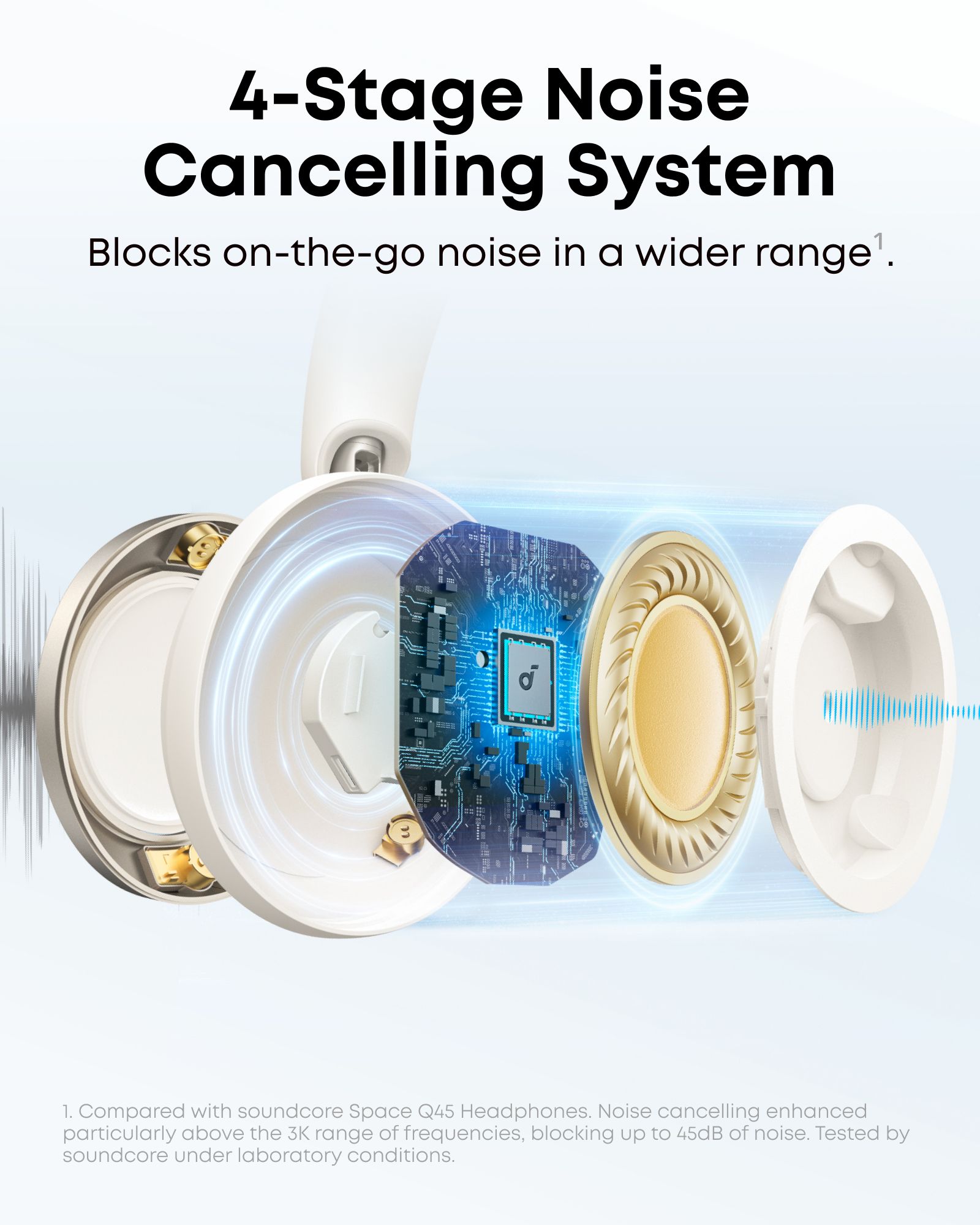 【Anker Official】  Soundcore Space One Pro | Foldable Over-Ear Headphones ACTIVE NOISE-CANCELLING (ANC) HEADPHONES SOUNDCORE SPACE ONE PRO