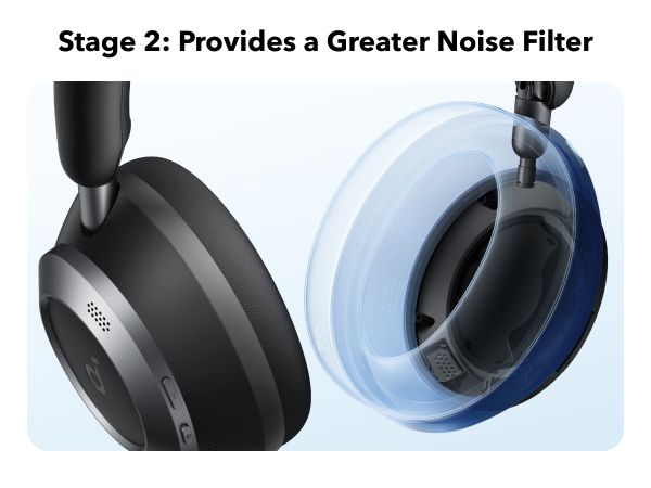 【Anker Official】  Soundcore Space One Pro | Foldable Over-Ear Headphones ACTIVE NOISE-CANCELLING (ANC) HEADPHONES SOUNDCORE SPACE ONE PRO