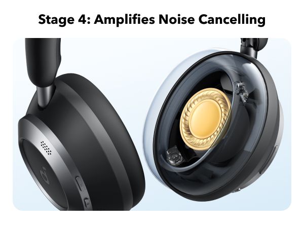 【Anker Official】  Soundcore Space One Pro | Foldable Over-Ear Headphones ACTIVE NOISE-CANCELLING (ANC) HEADPHONES SOUNDCORE SPACE ONE PRO