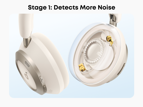 【Anker Official】  Soundcore Space One Pro | Foldable Over-Ear Headphones ACTIVE NOISE-CANCELLING (ANC) HEADPHONES SOUNDCORE SPACE ONE PRO