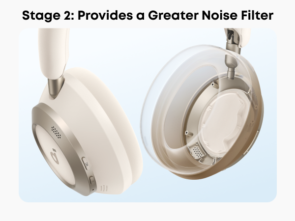 【Anker Official】  Soundcore Space One Pro | Foldable Over-Ear Headphones ACTIVE NOISE-CANCELLING (ANC) HEADPHONES SOUNDCORE SPACE ONE PRO