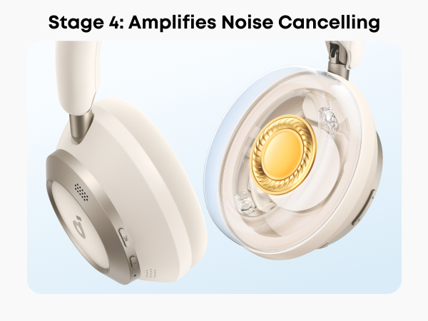 【Anker Official】  Soundcore Space One Pro | Foldable Over-Ear Headphones ACTIVE NOISE-CANCELLING (ANC) HEADPHONES SOUNDCORE SPACE ONE PRO