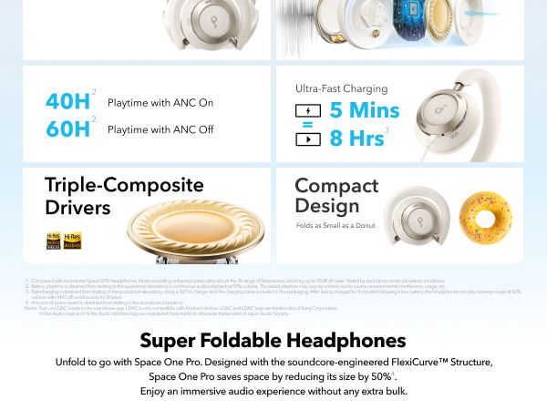 【Anker Official】  Soundcore Space One Pro | Foldable Over-Ear Headphones ACTIVE NOISE-CANCELLING (ANC) HEADPHONES SOUNDCORE SPACE ONE PRO