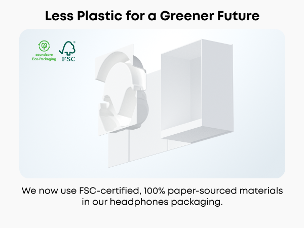 【Anker Official】  Soundcore Space One Pro | Foldable Over-Ear Headphones ACTIVE NOISE-CANCELLING (ANC) HEADPHONES SOUNDCORE SPACE ONE PRO