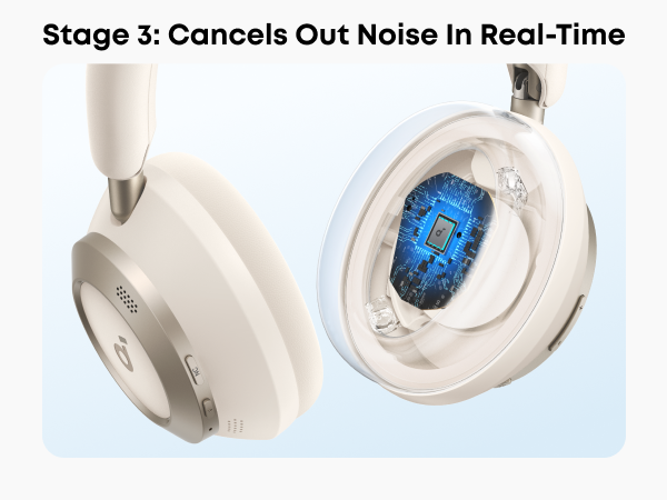 【Anker Official】  Soundcore Space One Pro | Foldable Over-Ear Headphones ACTIVE NOISE-CANCELLING (ANC) HEADPHONES SOUNDCORE SPACE ONE PRO