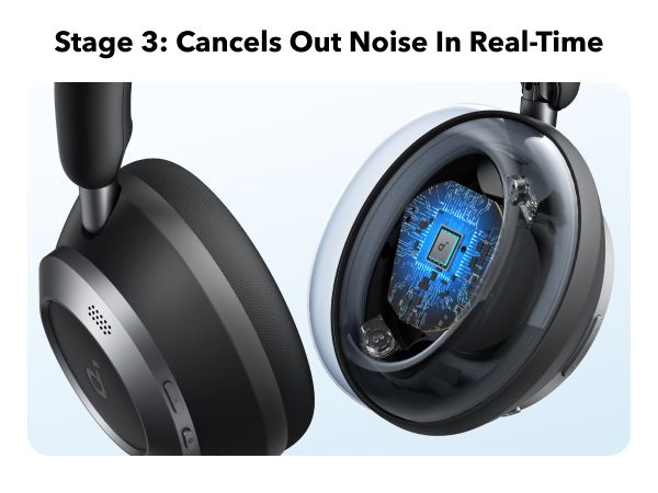 【Anker Official】  Soundcore Space One Pro | Foldable Over-Ear Headphones ACTIVE NOISE-CANCELLING (ANC) HEADPHONES SOUNDCORE SPACE ONE PRO
