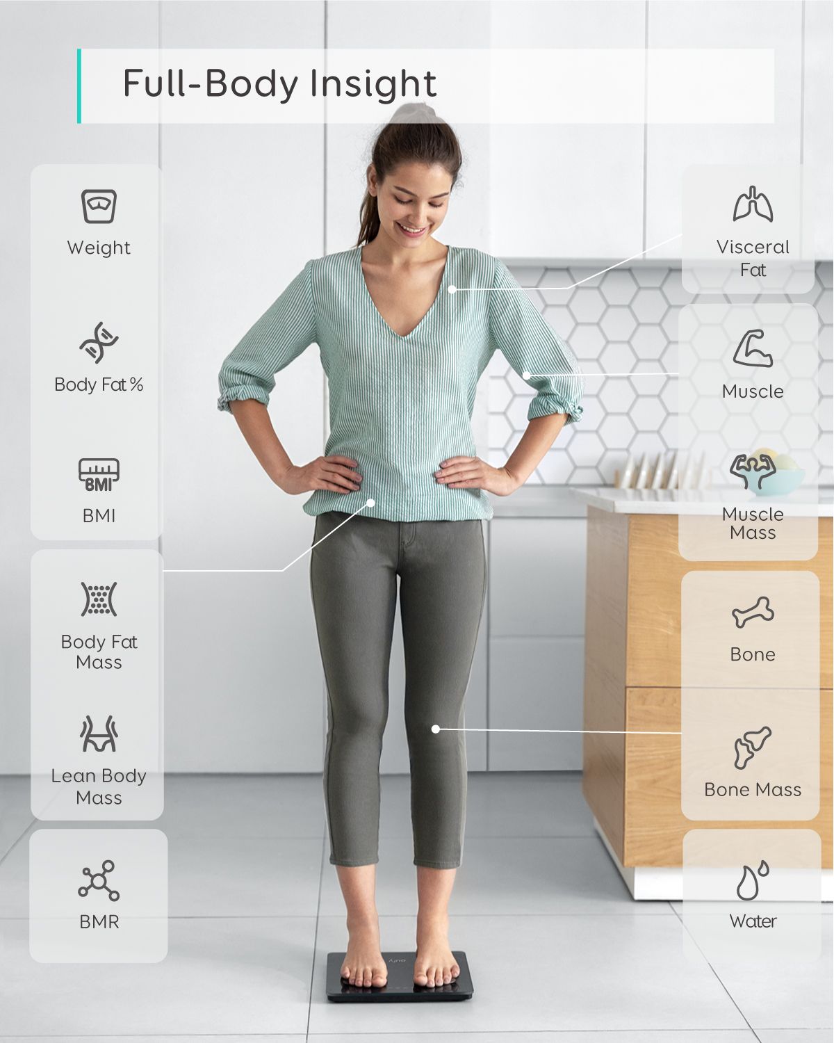 [Special Offer]eufy Smart Scale C1 - Black