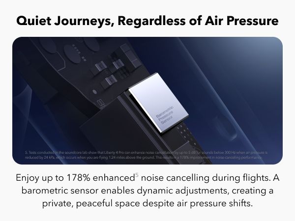 [Exclusive deal] soundcore Liberty 4 Pro | Noise Cancelling True-Wireless Earbuds