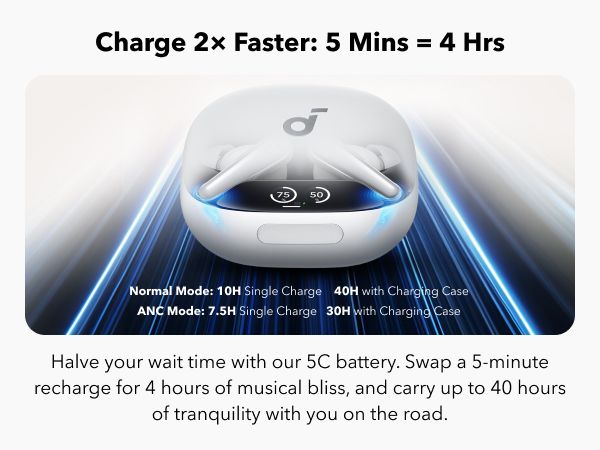 [Exclusive deal] soundcore Liberty 4 Pro | Noise Cancelling True-Wireless Earbuds