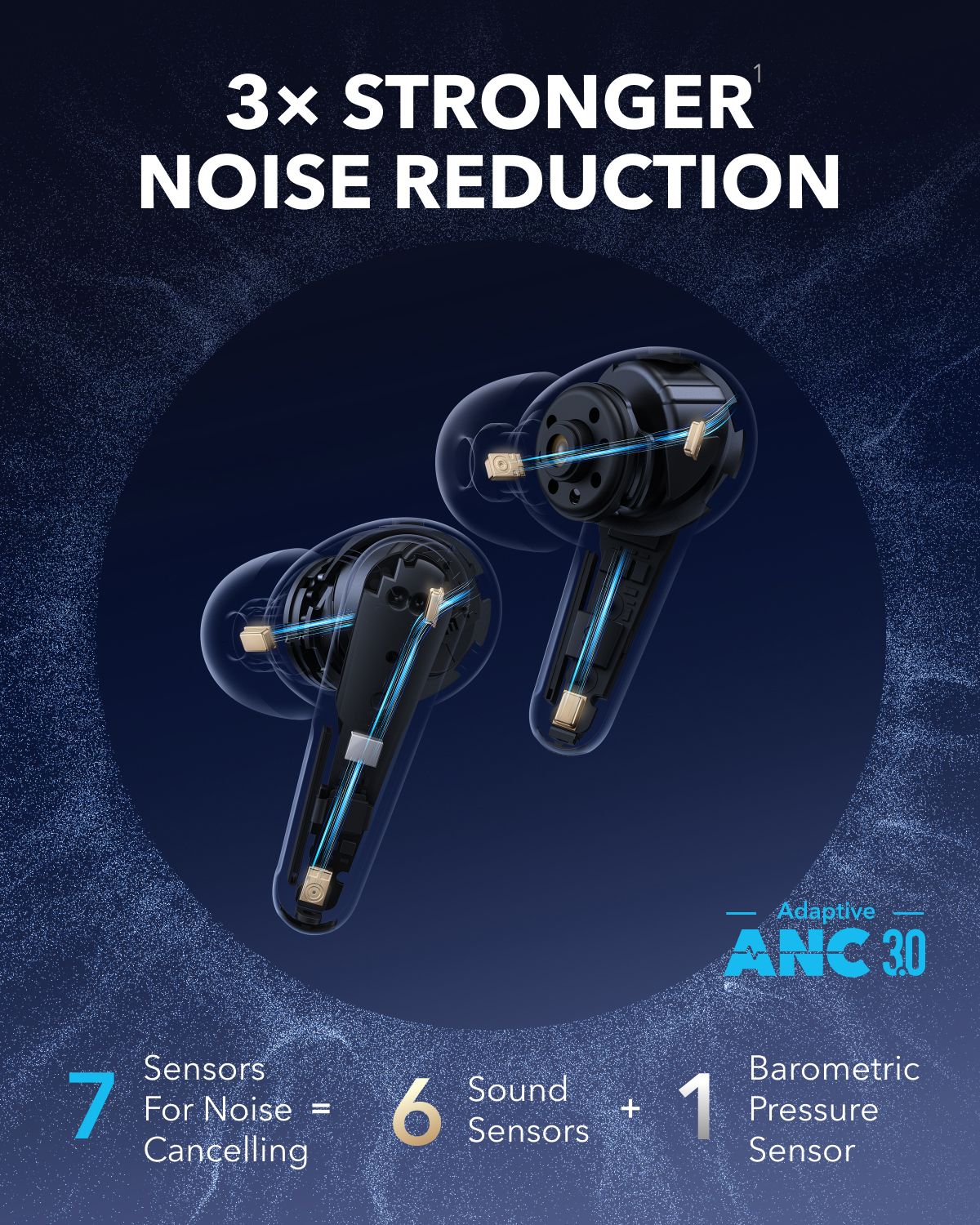 [Exclusive deal] soundcore Liberty 4 Pro | Noise Cancelling True-Wireless Earbuds